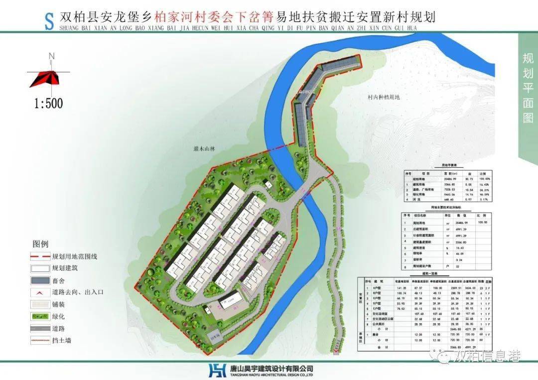 何家坝社区未来发展规划展望