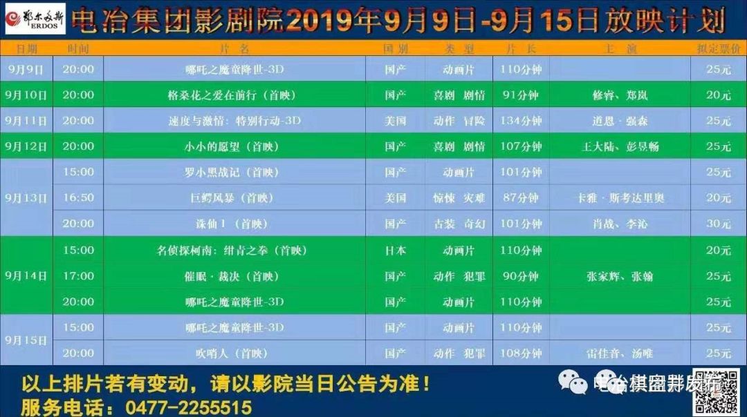 市场村委会天气预报更新及影响深度解析