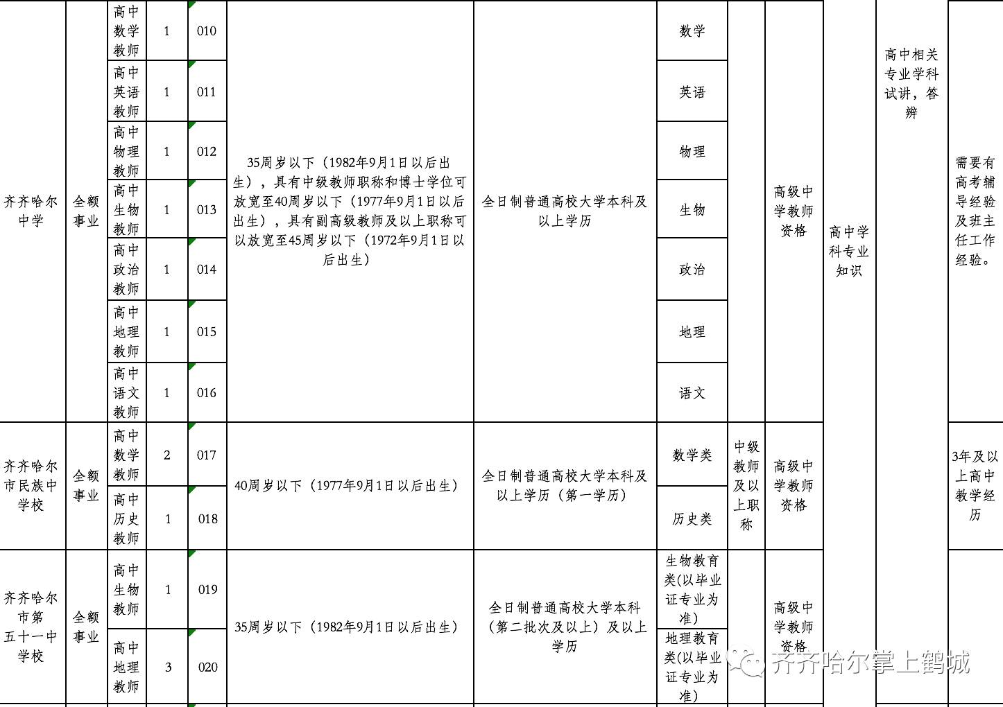 呼图壁县特殊教育事业单位最新项目探索与实践成果展示