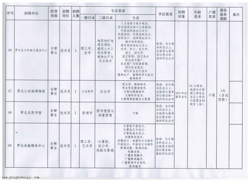 南木林县成人教育事业单位最新项目及其深远影响