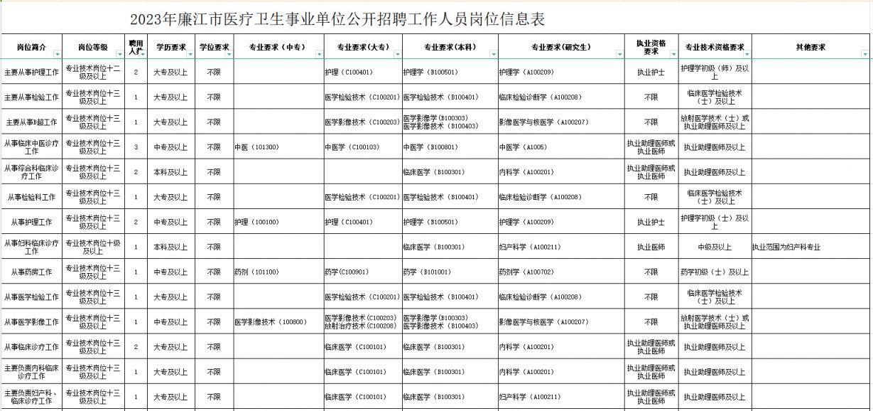 浦江县康复事业单位新项目启动，重塑健康，引领康复事业新发展