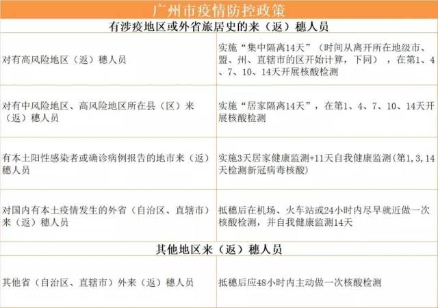 福田区防疫检疫站最新招聘信息全面解析