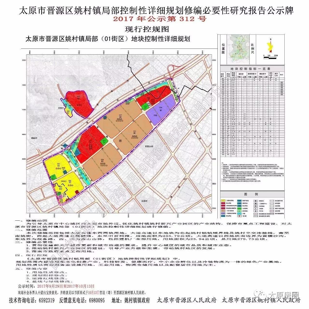 晋源区统计局未来发展规划探索，助力区域腾飞