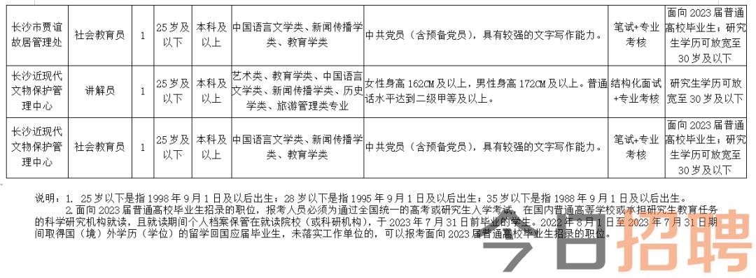 安乡县文化广电体育和旅游局最新招聘公告详解