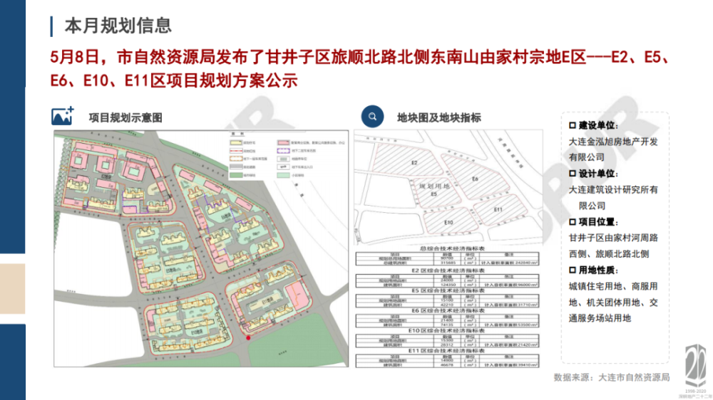 加吾村新发展规划引领乡村未来繁荣，塑造新面貌新气象